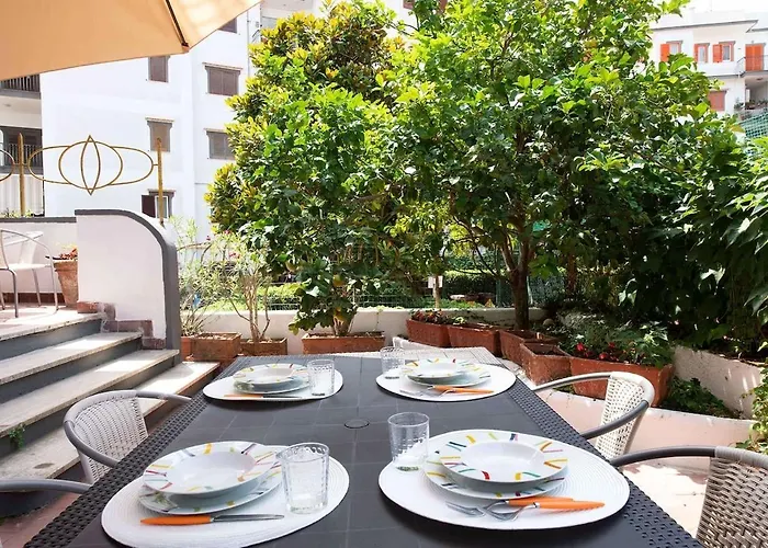 Bianca With Shared Pool